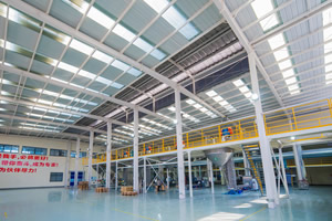 Production equipment